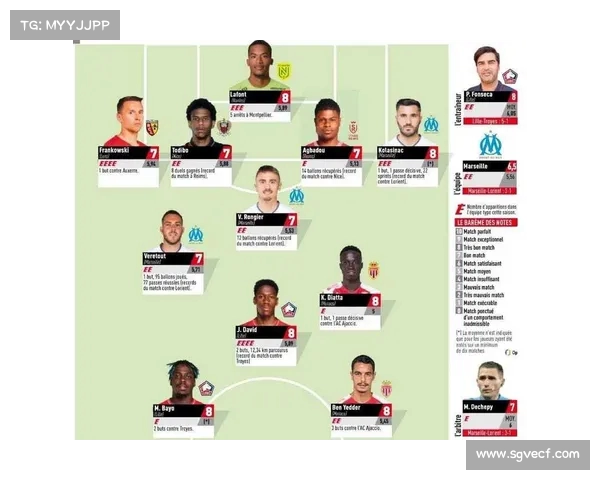 法甲联赛中的国家队球员表现分析及对国际赛场的影响